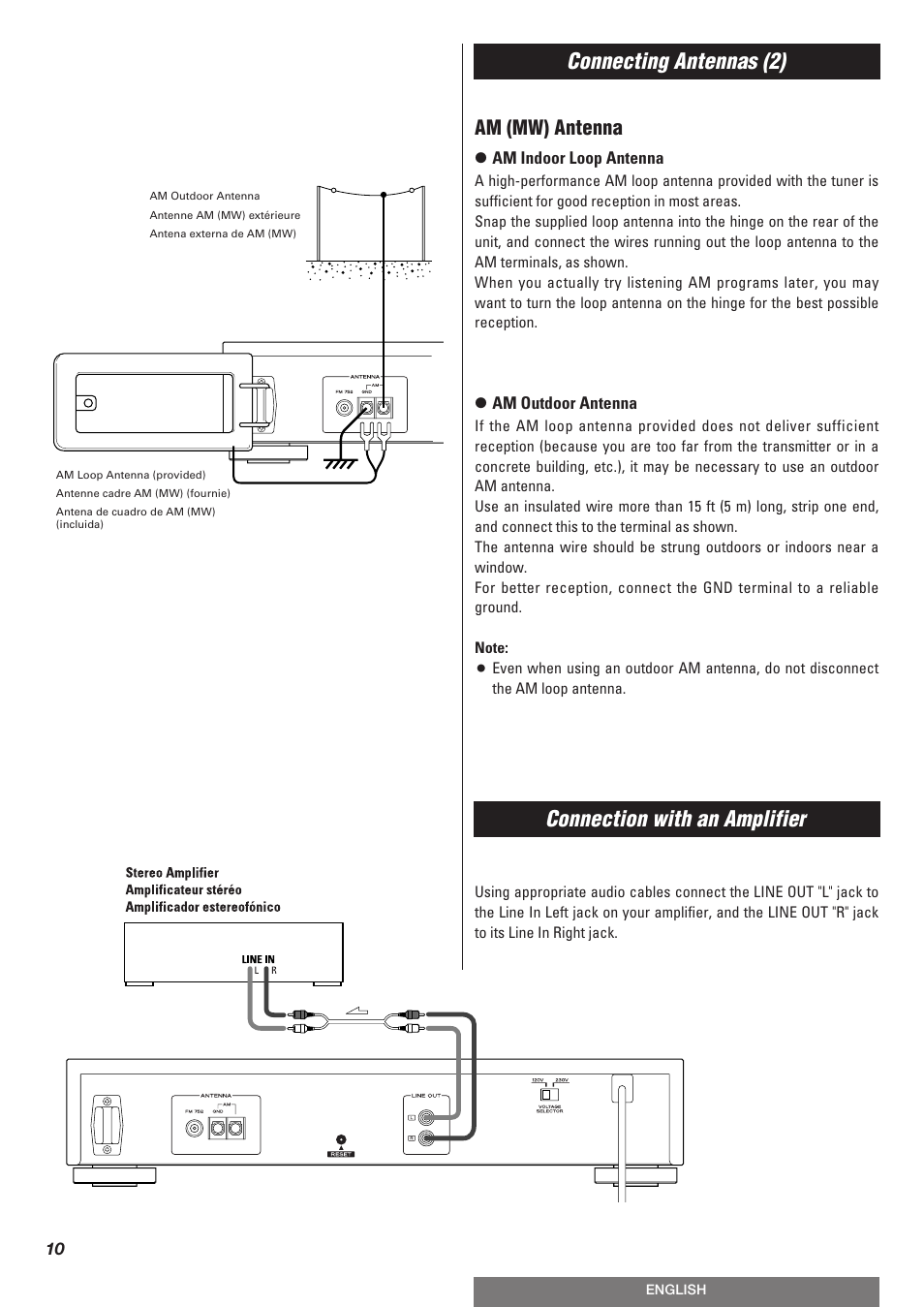 Am (mw) antenna | Teac T-R670AM User Manual | Page 10 / 32