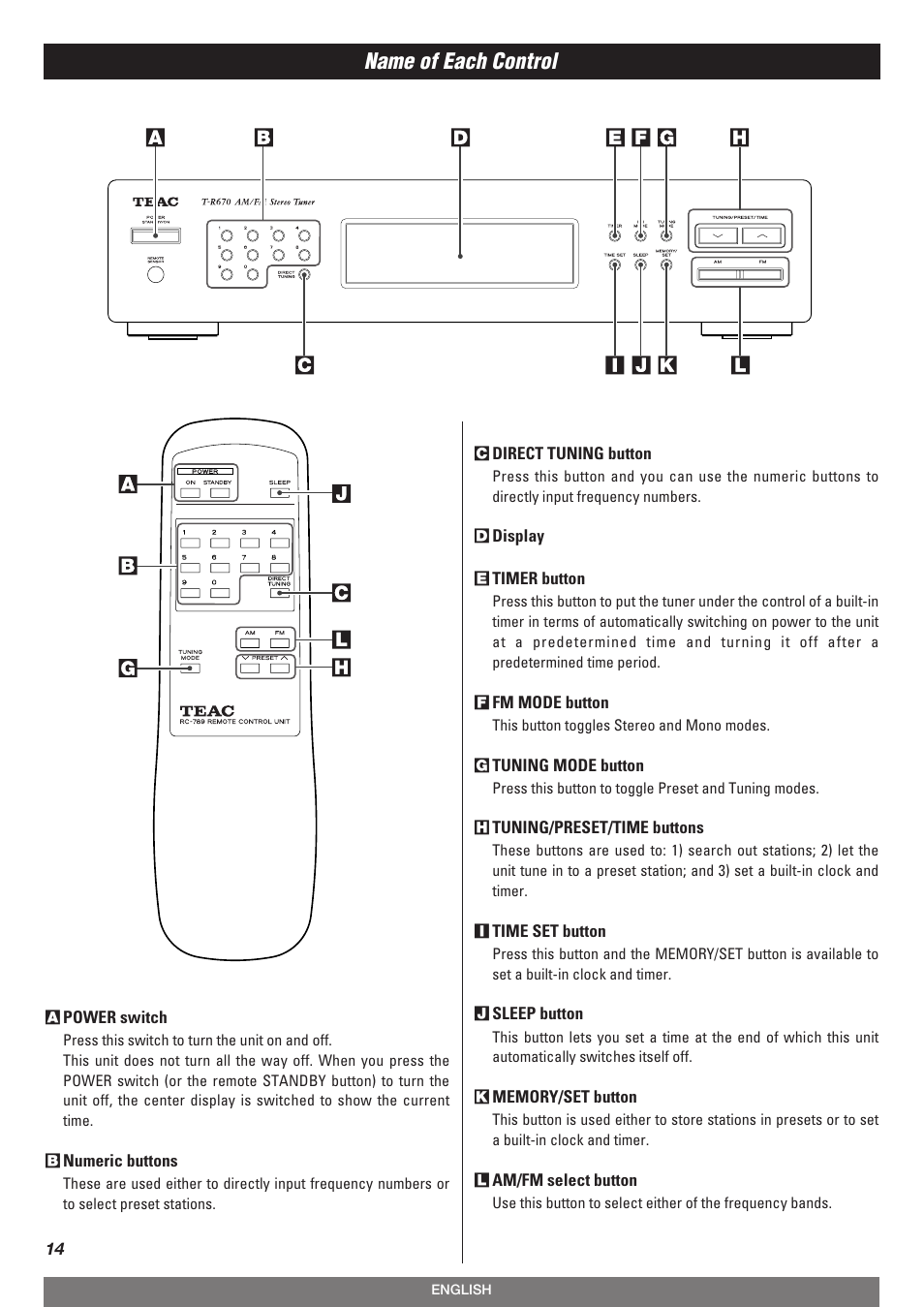 Name of each control | Teac T-R670AM User Manual | Page 14 / 32