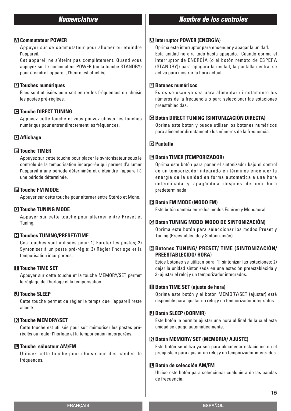 Nomenclature nombre de los controles | Teac T-R670AM User Manual | Page 15 / 32