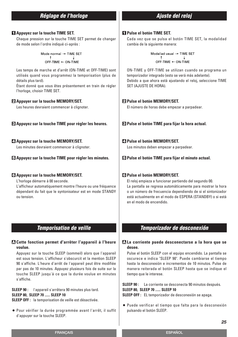 Réglage de l'horloge ajuste del reloj, Temporisation de veille, Temporizador de desconexión | Teac T-R670AM User Manual | Page 25 / 32