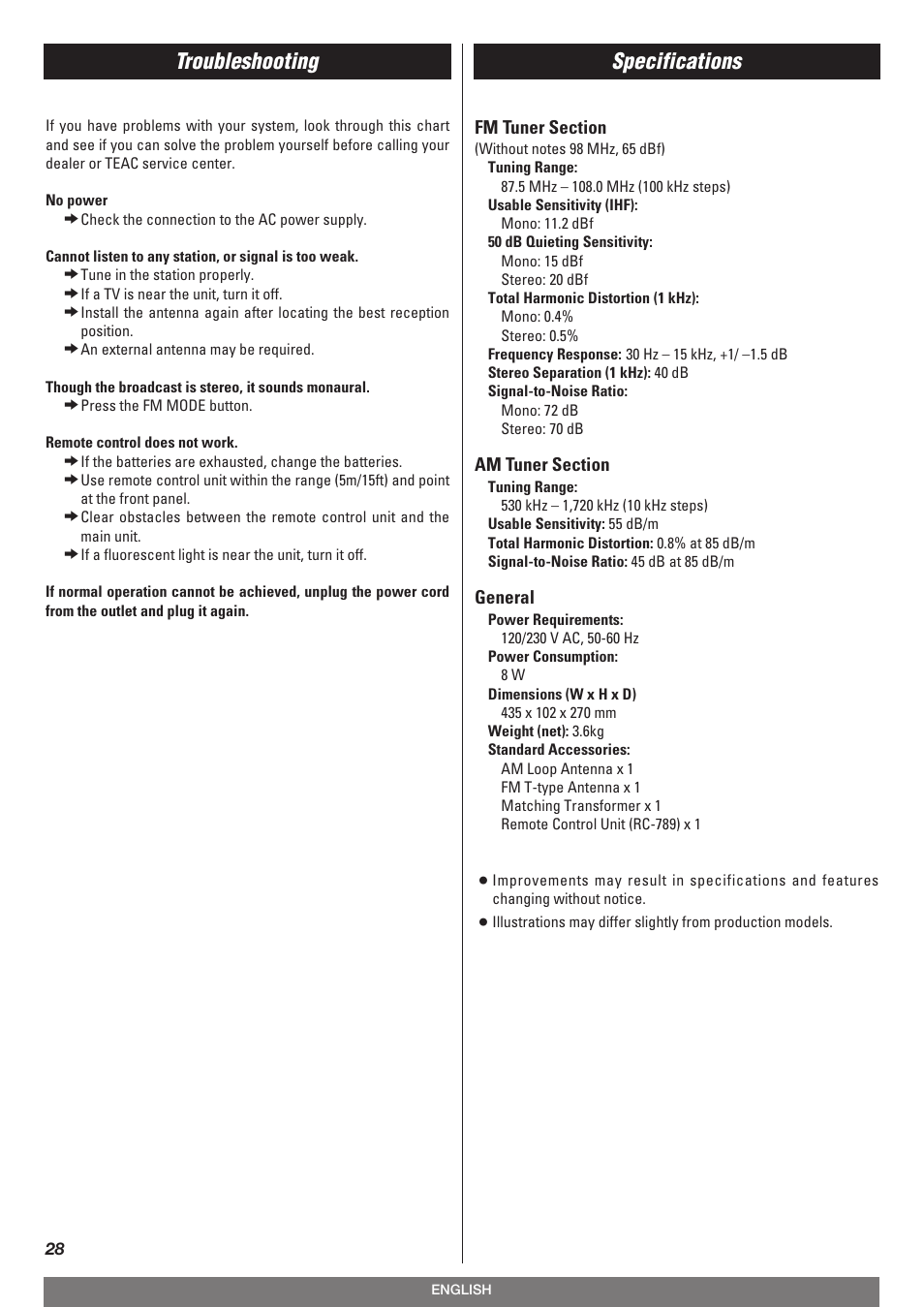 Specifications, Troubleshooting | Teac T-R670AM User Manual | Page 28 / 32