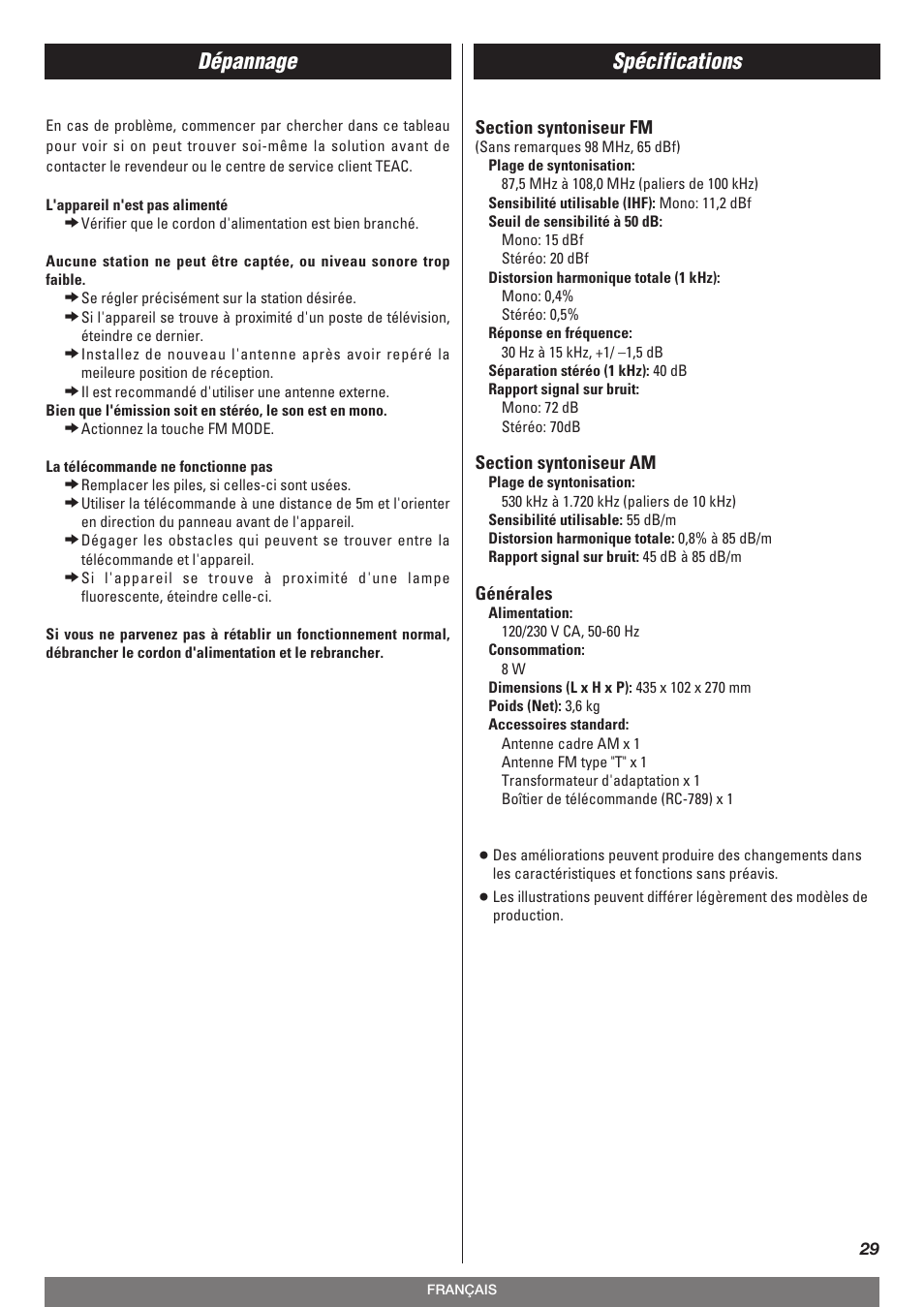 Dépannage spécifications | Teac T-R670AM User Manual | Page 29 / 32