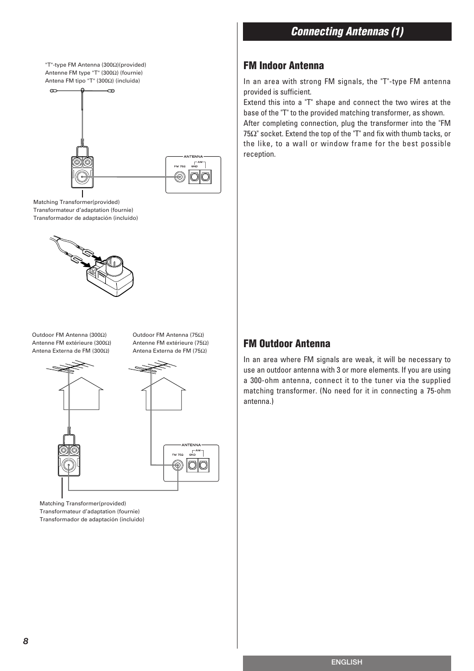 Connecting antennas (1), Fm indoor antenna, Fm outdoor antenna | Teac T-R670AM User Manual | Page 8 / 32