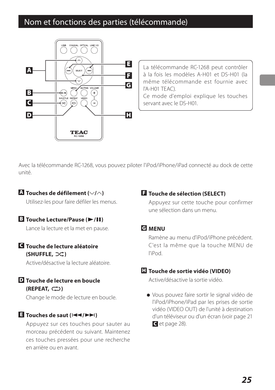 Nom et fonctions des parties (télécommande) | Teac DS-H01DIGITAL DOCKING STATION 3D0806920B User Manual | Page 25 / 48