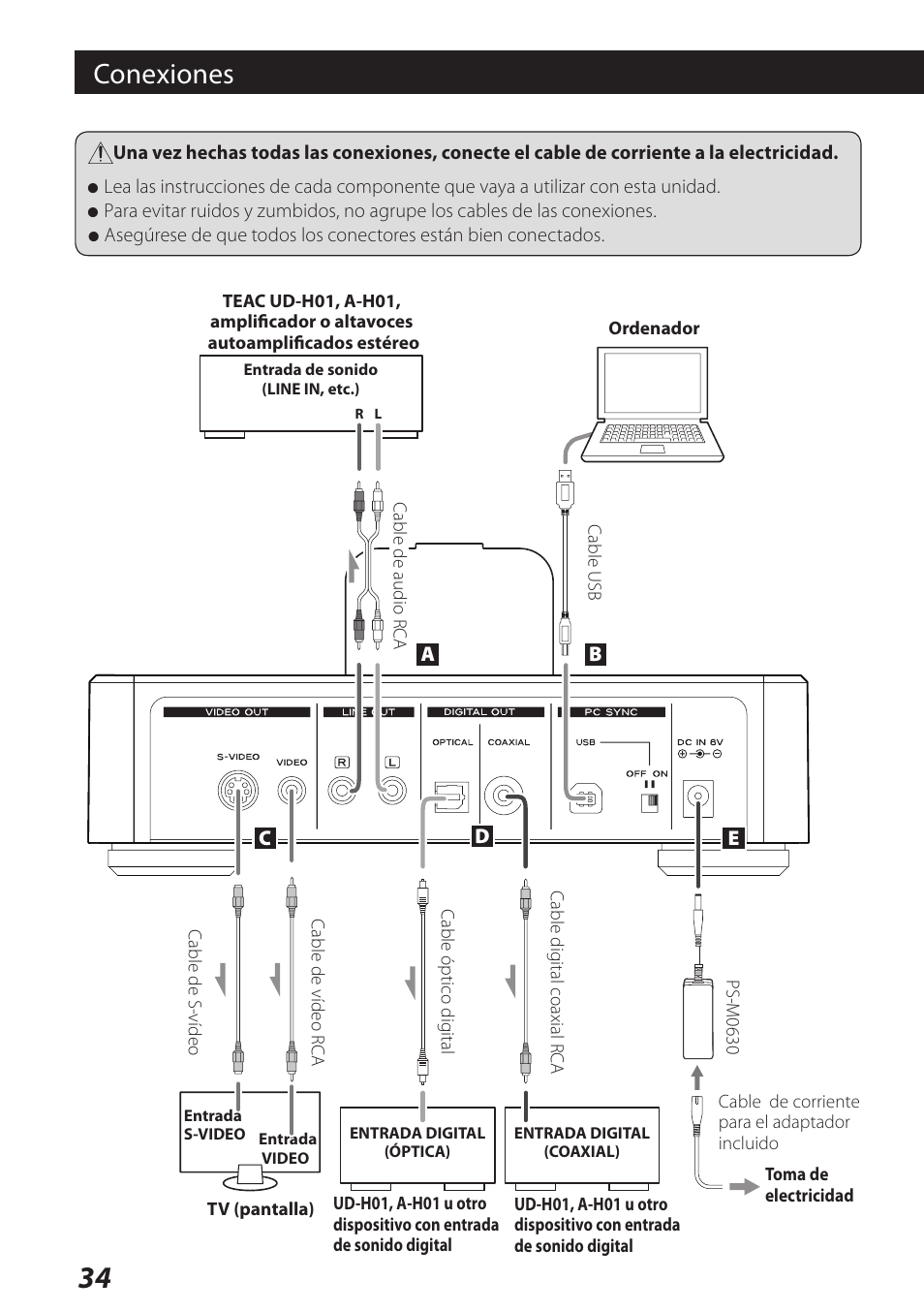 Conexiones | Teac DS-H01DIGITAL DOCKING STATION 3D0806920B User Manual | Page 34 / 48