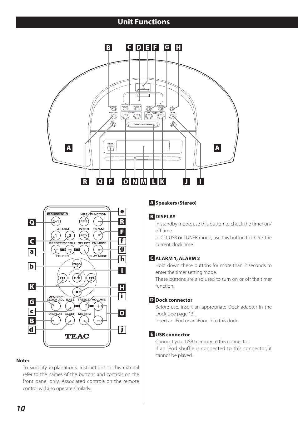 Unit functions, 10 unit functions | Teac SR-L280i User Manual | Page 10 / 100