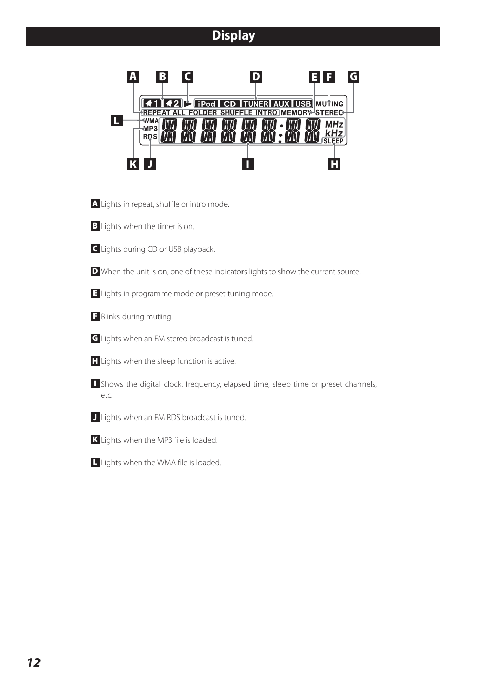 Display | Teac SR-L280i User Manual | Page 12 / 100