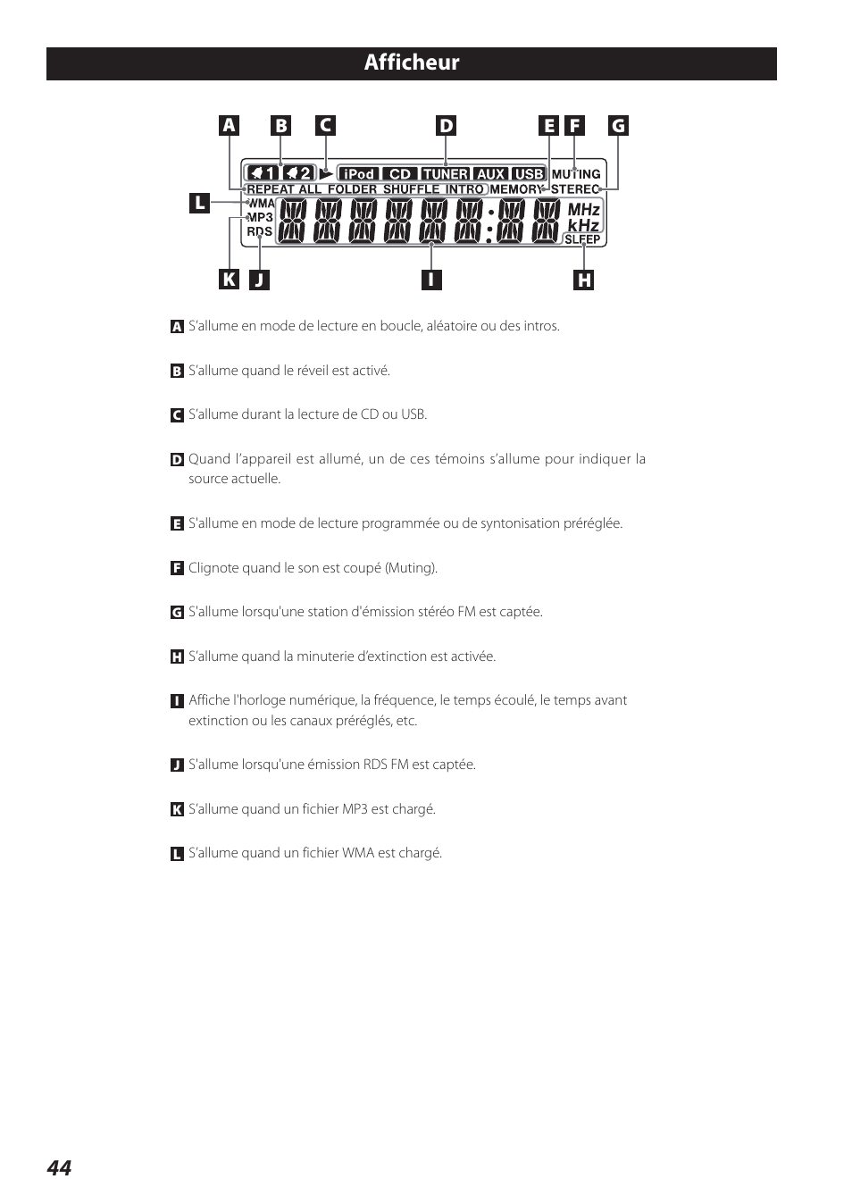 Afficheur | Teac SR-L280i User Manual | Page 44 / 100