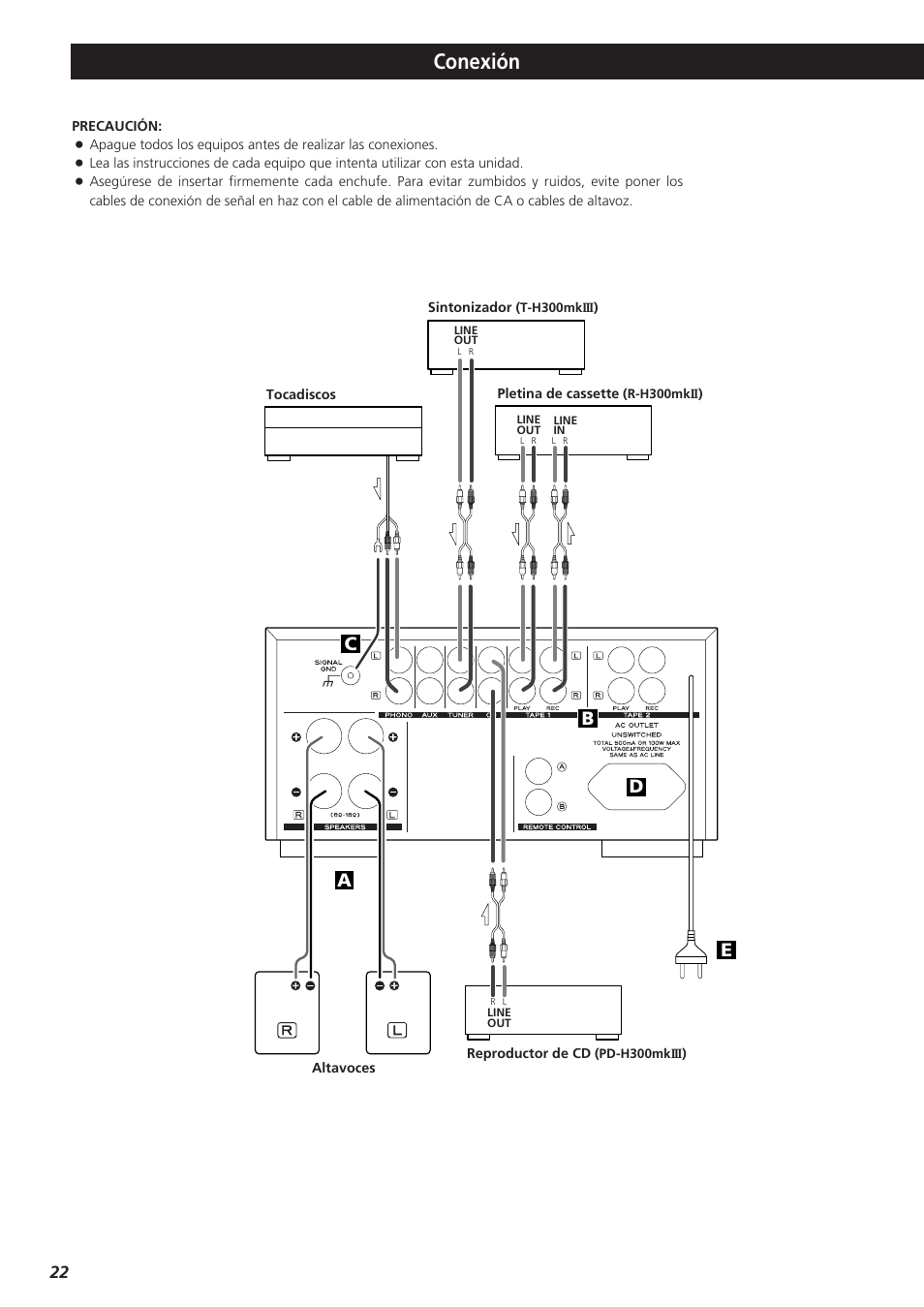 Conexión, De b c a | Teac A-H300mkIII User Manual | Page 22 / 28