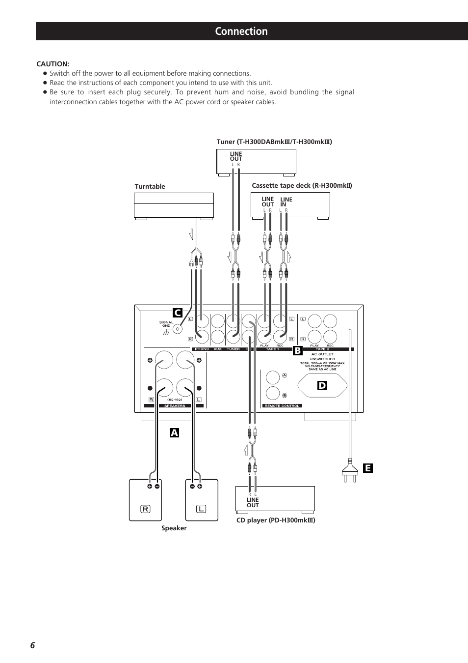 Connection, De b c a | Teac A-H300mkIII User Manual | Page 6 / 28