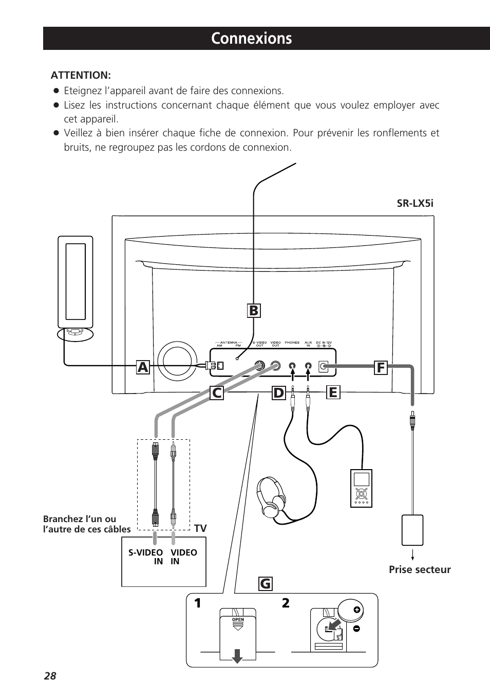 Connexions | Teac SR-LX5i User Manual | Page 28 / 64