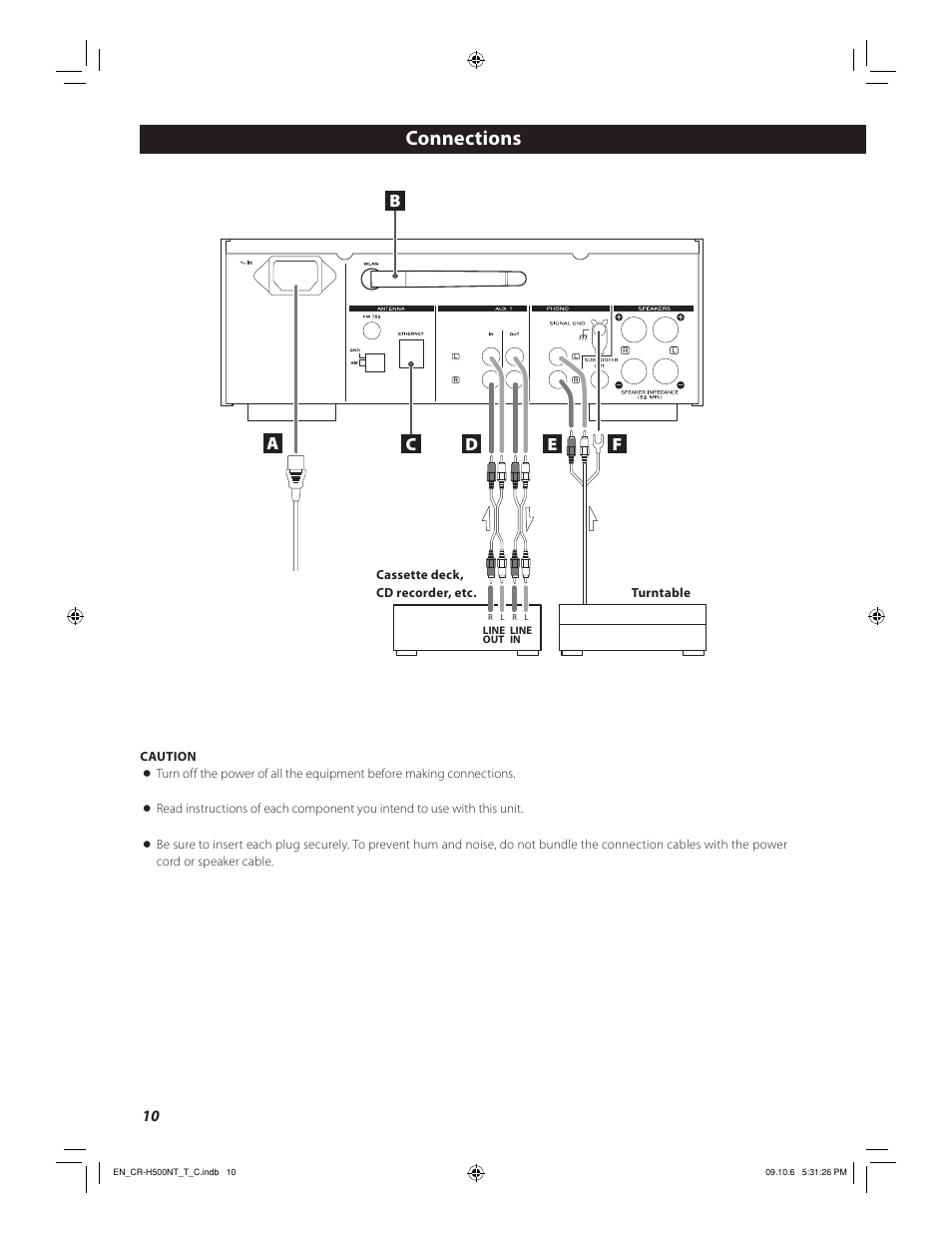 Connections, Fe c d a | Teac CR-H500NT User Manual | Page 10 / 55