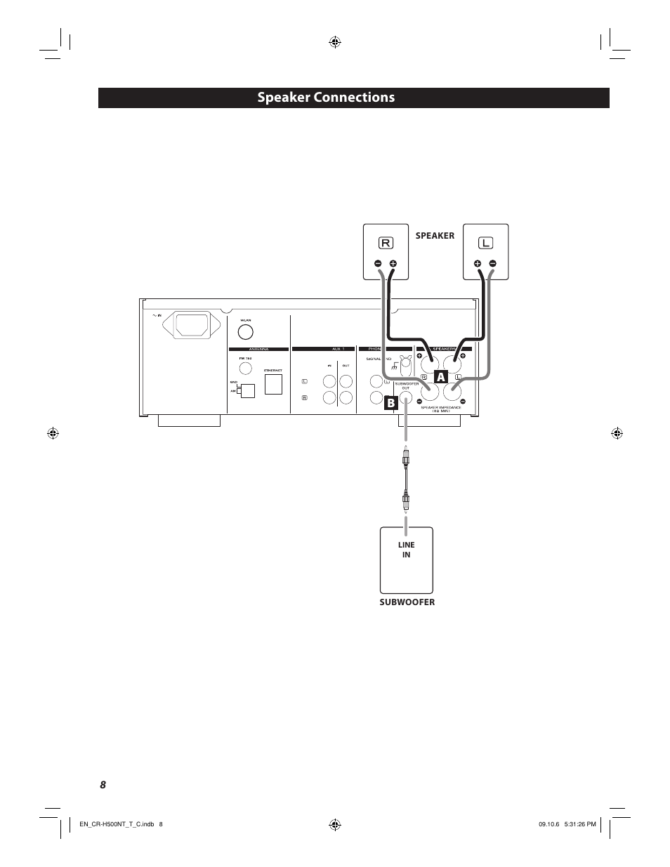 Speaker connections | Teac CR-H500NT User Manual | Page 8 / 55