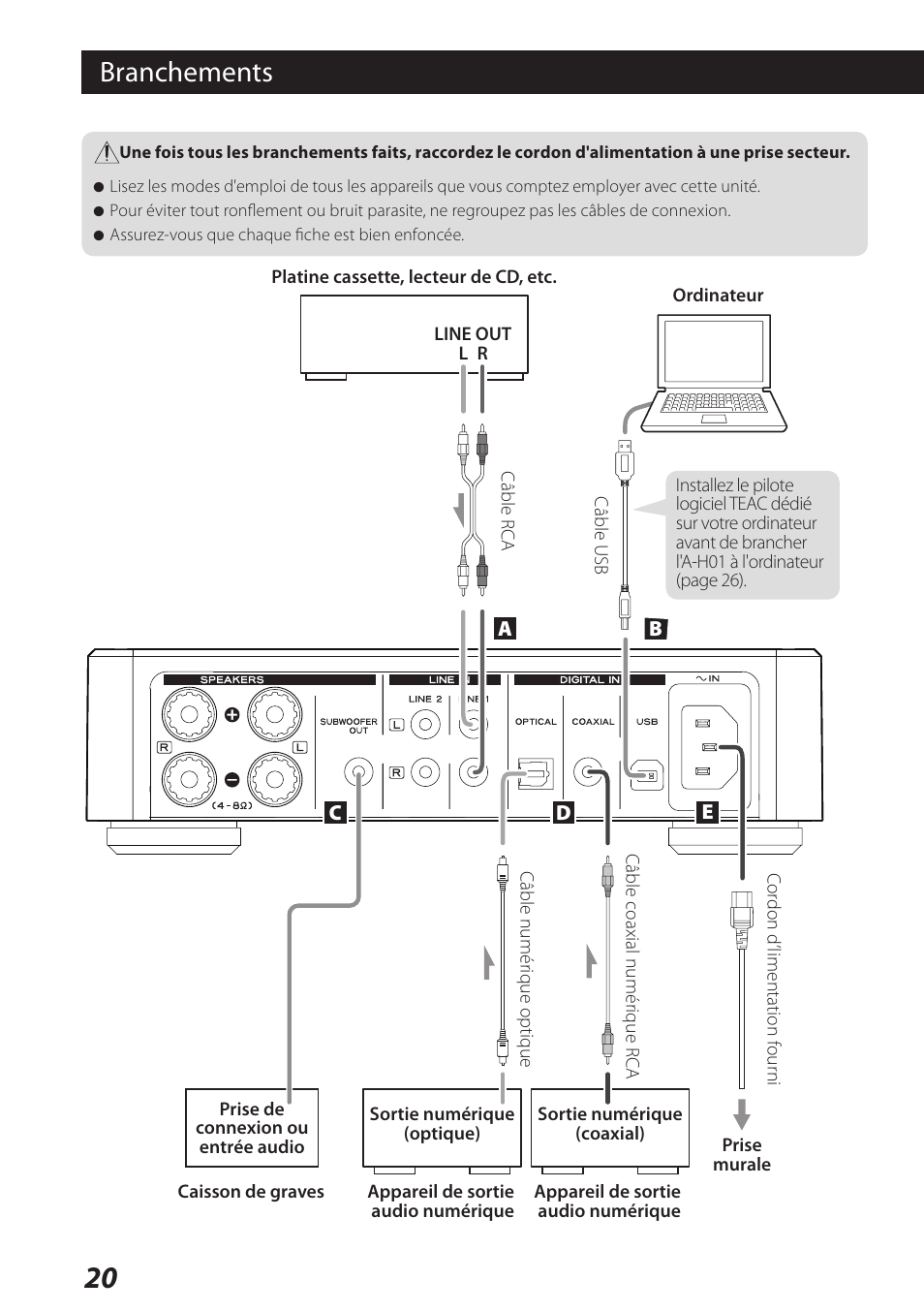 Branchements | Teac USB DAC Integrated Amplifier A-H01 User Manual | Page 20 / 48