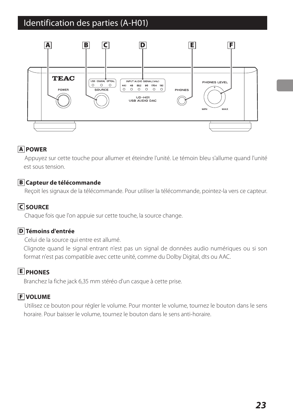 Identification des parties (a-h01) | Teac USB DAC Integrated Amplifier A-H01 User Manual | Page 23 / 48