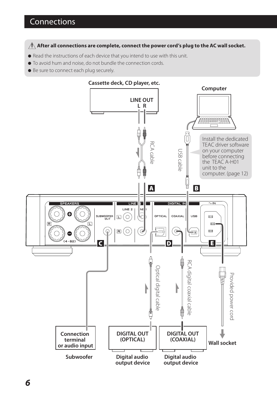 Connections | Teac USB DAC Integrated Amplifier A-H01 User Manual | Page 6 / 48