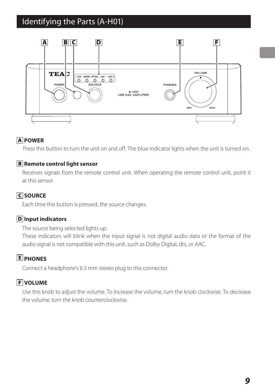 Identifying the parts (a-h01) | Teac USB DAC Integrated Amplifier A-H01 User Manual | Page 9 / 48