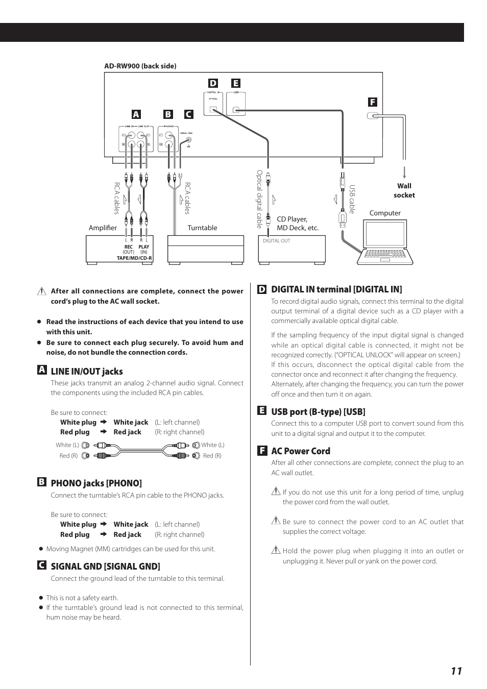 Digital in terminal [digital in, Usb port (b-type) [usb, Fac power cord | Aline in/out jacks, Phono jacks [phono, Signal gnd [signal gnd | Teac CD Recorder/Reverse Cassette Deck AD-RW900 User Manual | Page 11 / 52