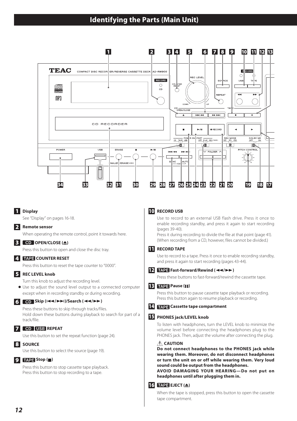 Identifying the parts (main unit) | Teac CD Recorder/Reverse Cassette Deck AD-RW900 User Manual | Page 12 / 52