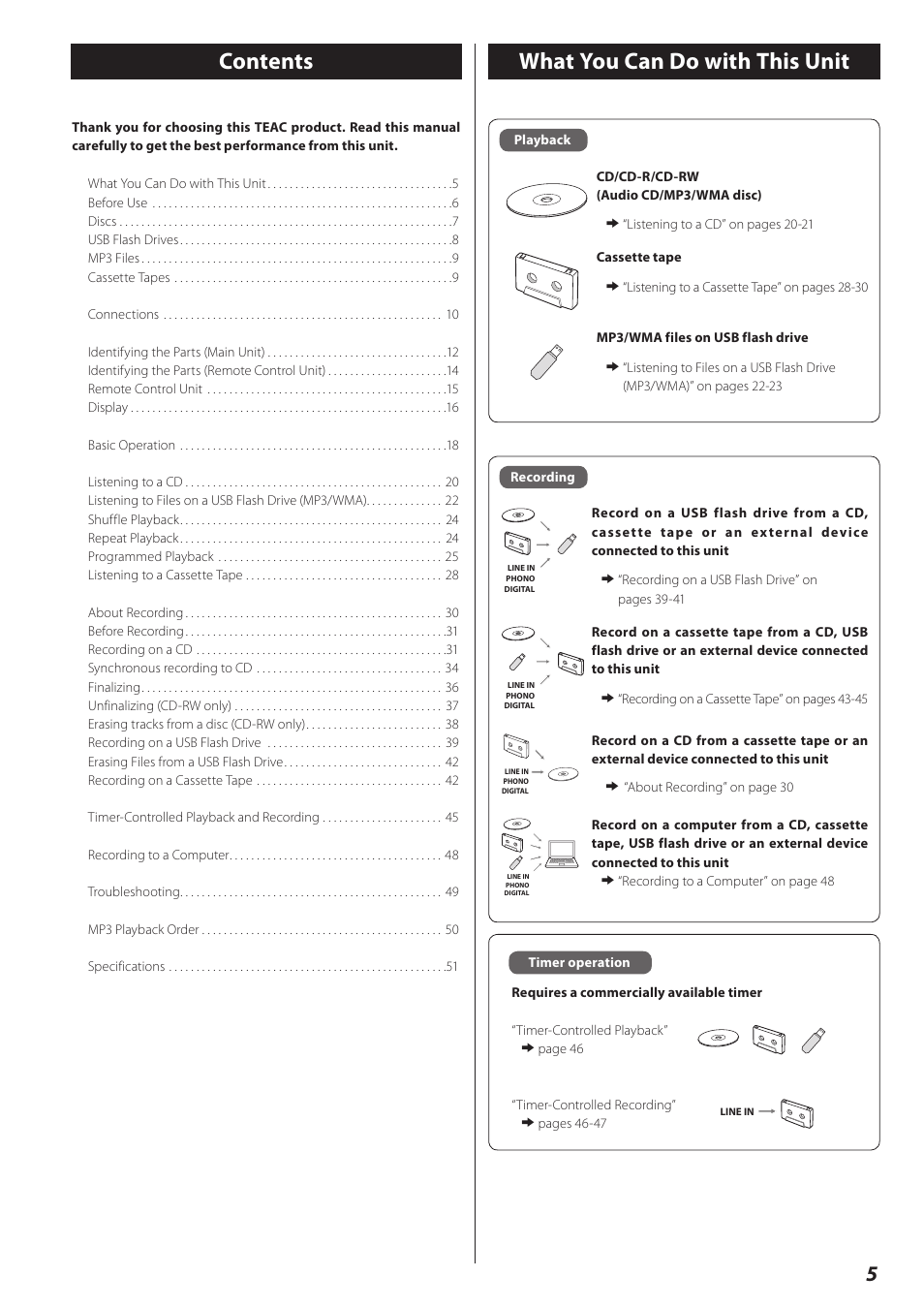 Teac CD Recorder/Reverse Cassette Deck AD-RW900 User Manual | Page 5 / 52