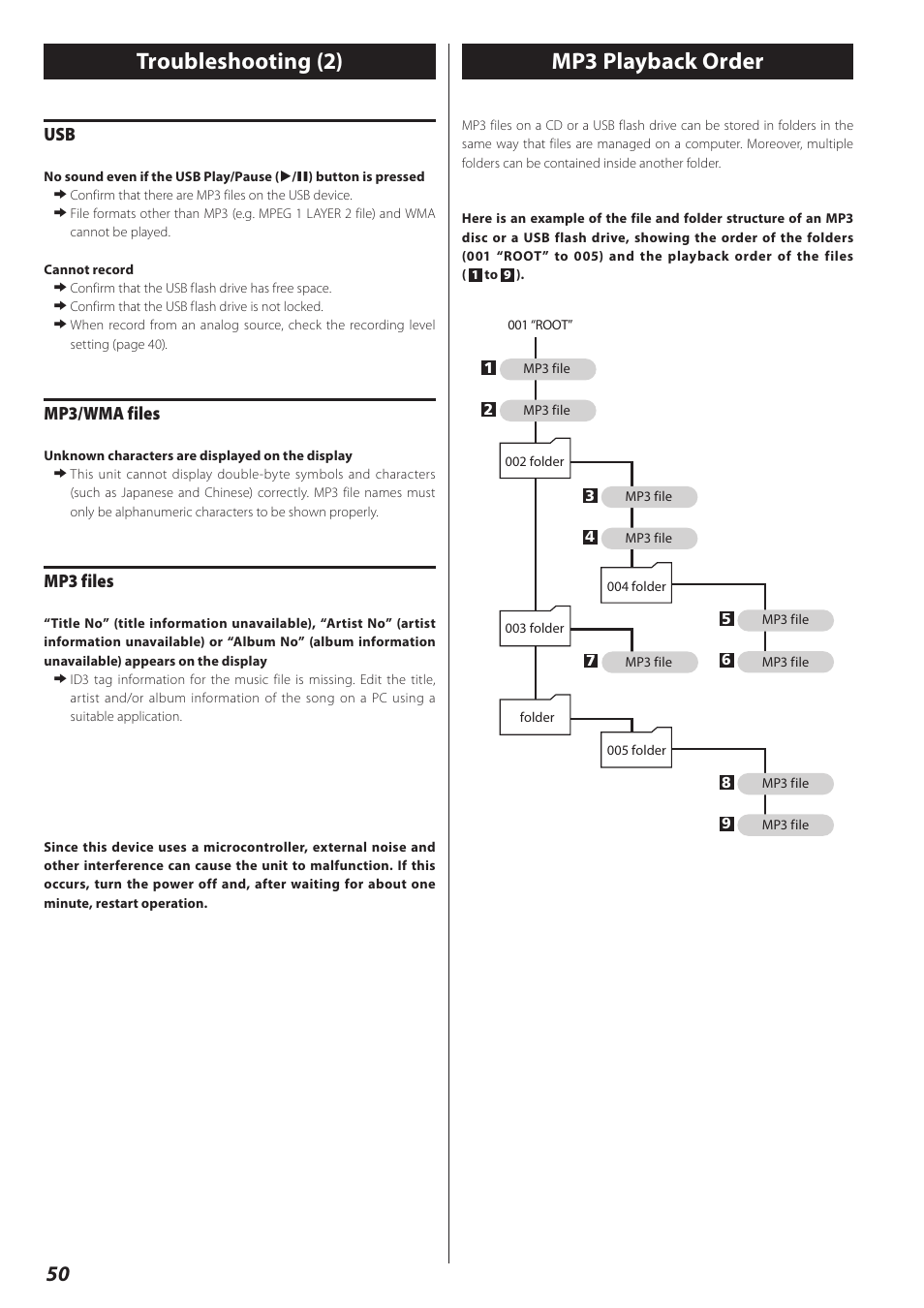 Mp3 playback order, Troubleshooting (2), Mp3/wma files | Mp3 files | Teac CD Recorder/Reverse Cassette Deck AD-RW900 User Manual | Page 50 / 52