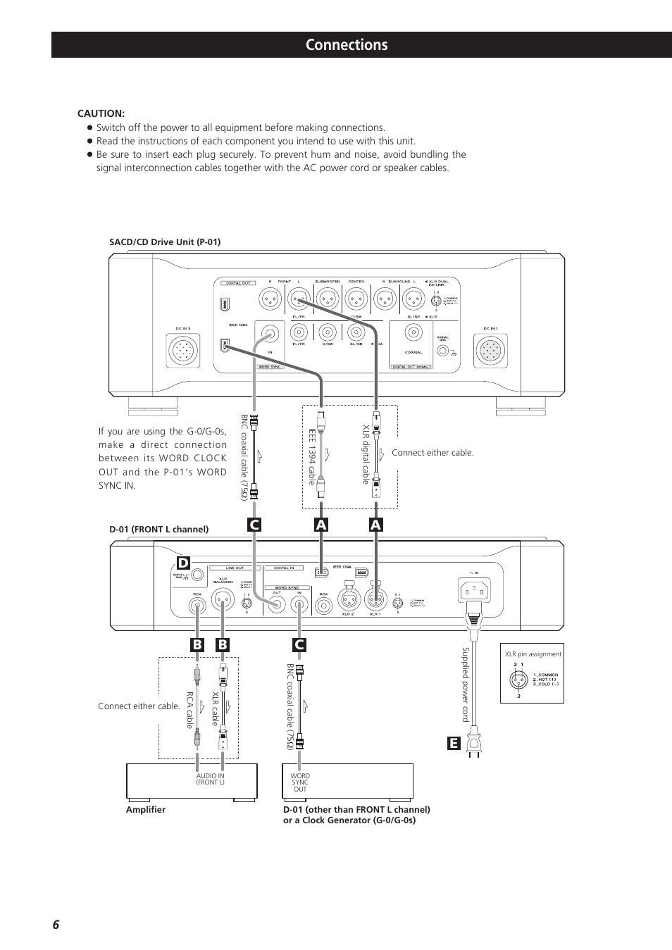 Connections | Teac D-01 User Manual | Page 6 / 16