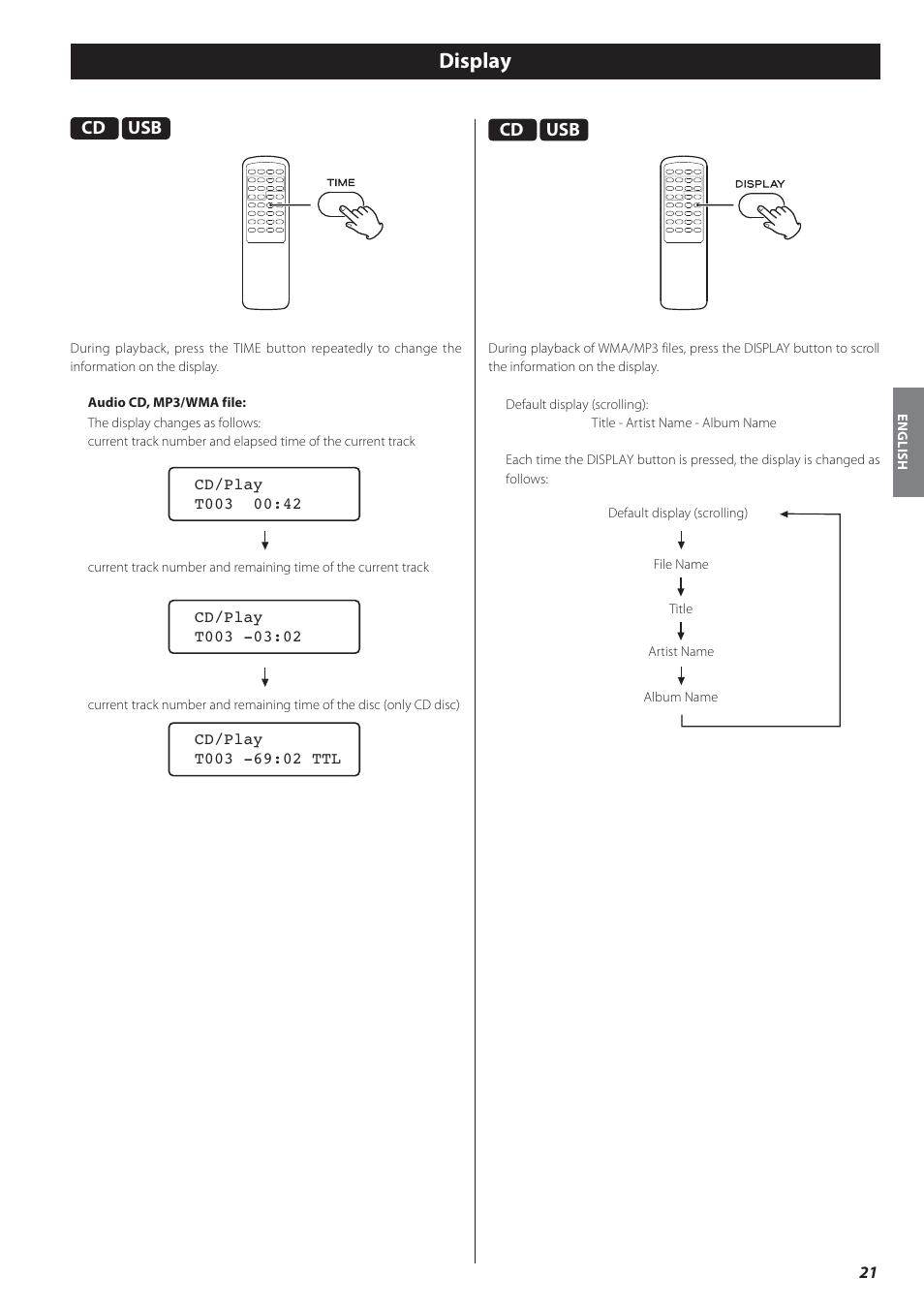 Display | Teac CD-P650 User Manual | Page 21 / 76