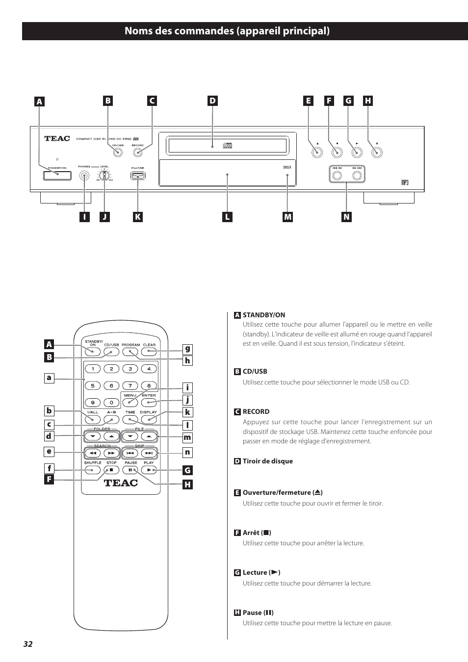 Noms des commandes (appareil principal) | Teac CD-P650 User Manual | Page 32 / 76