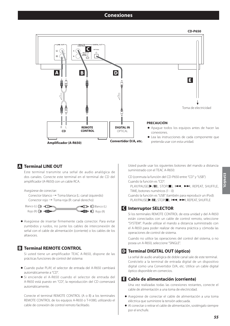 Conexiones, Ab c e d, Aterminal line out | Bterminal remote control, Cinterruptor selector, Dterminal digital out (óptico), Ecable de alimentación (corriente) | Teac CD-P650 User Manual | Page 55 / 76