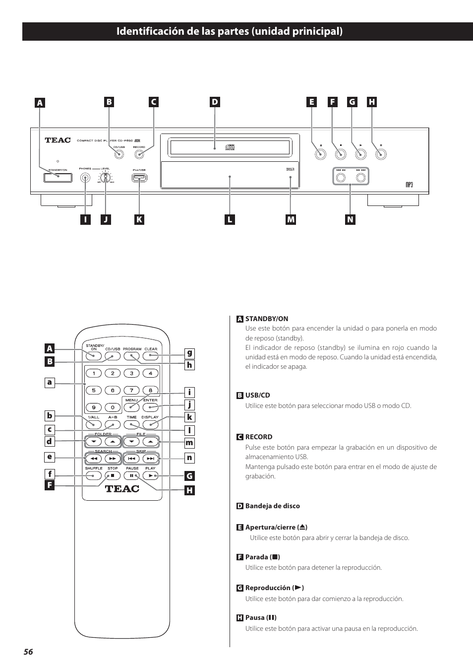 Identificación de las partes (unidad prinicipal) | Teac CD-P650 User Manual | Page 56 / 76