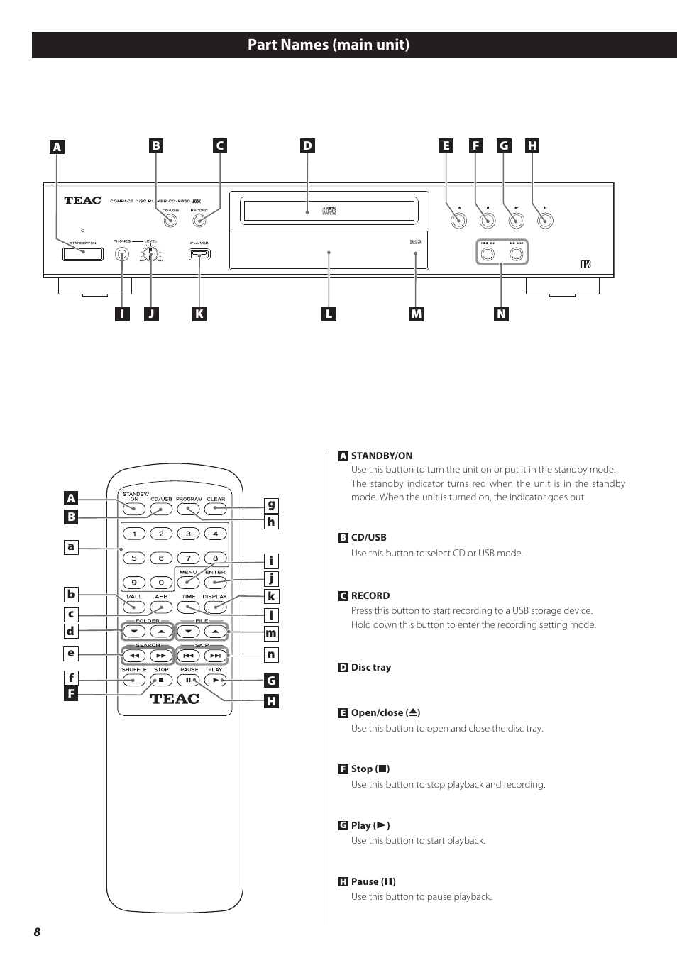 Part names (main unit) | Teac CD-P650 User Manual | Page 8 / 76
