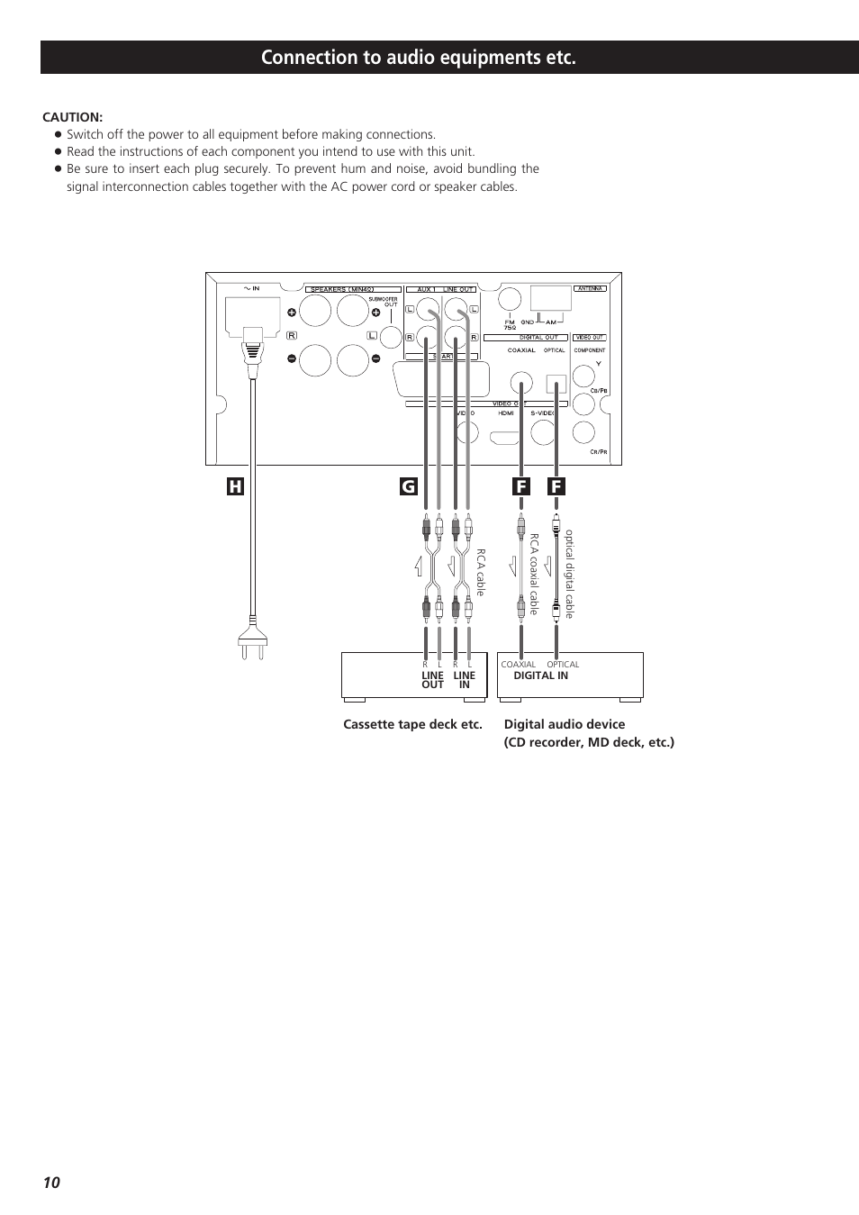 Connection to audio equipments etc, Fg h | Teac DR-H300 User Manual | Page 10 / 136