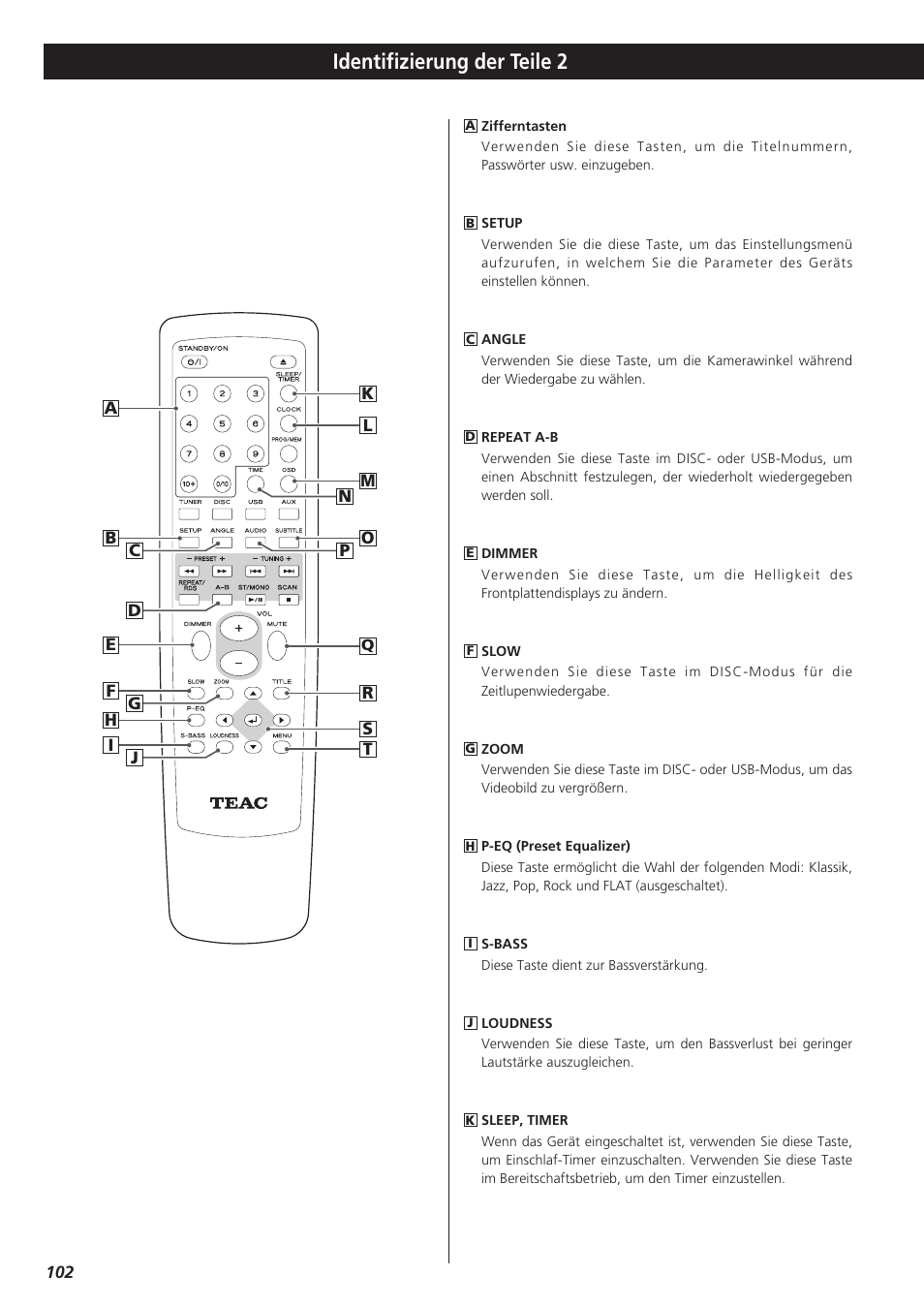 Identifizierung der teile 2 | Teac DR-H300 User Manual | Page 102 / 136