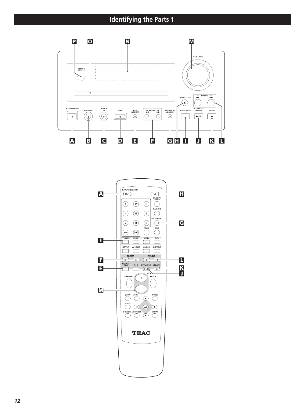 Identifying the parts 1 | Teac DR-H300 User Manual | Page 12 / 136