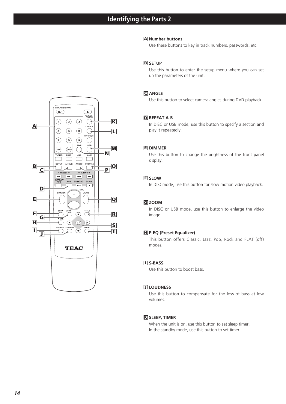 Identifying the parts 2 | Teac DR-H300 User Manual | Page 14 / 136