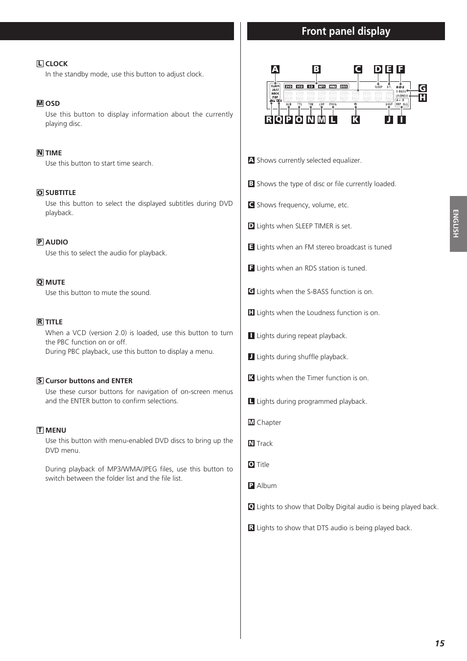 Front panel display | Teac DR-H300 User Manual | Page 15 / 136