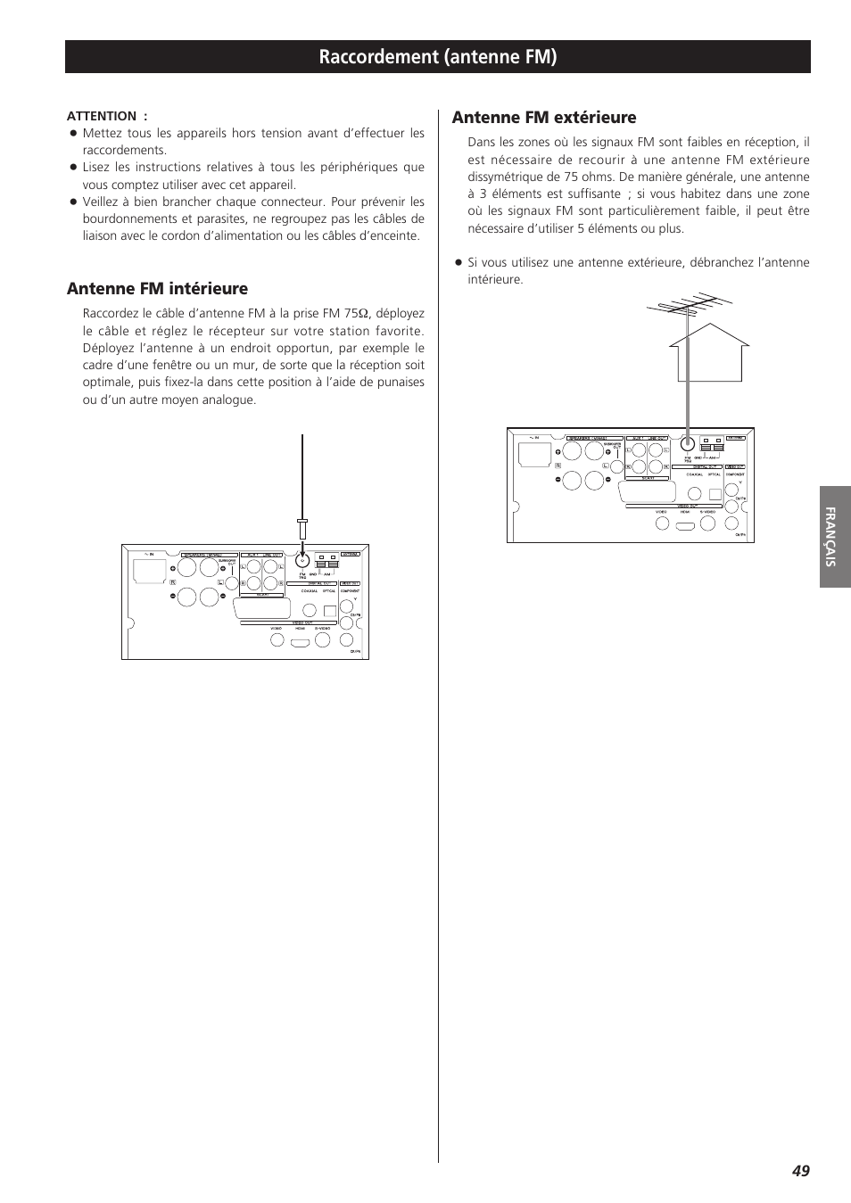 Raccordement (antenne fm), Antenne fm intérieure, Antenne fm extérieure | Teac DR-H300 User Manual | Page 49 / 136