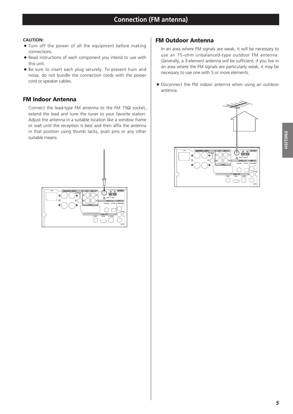Connection (fm antenna), Fm indoor antenna, Fm outdoor antenna | Teac DR-H300 User Manual | Page 5 / 136
