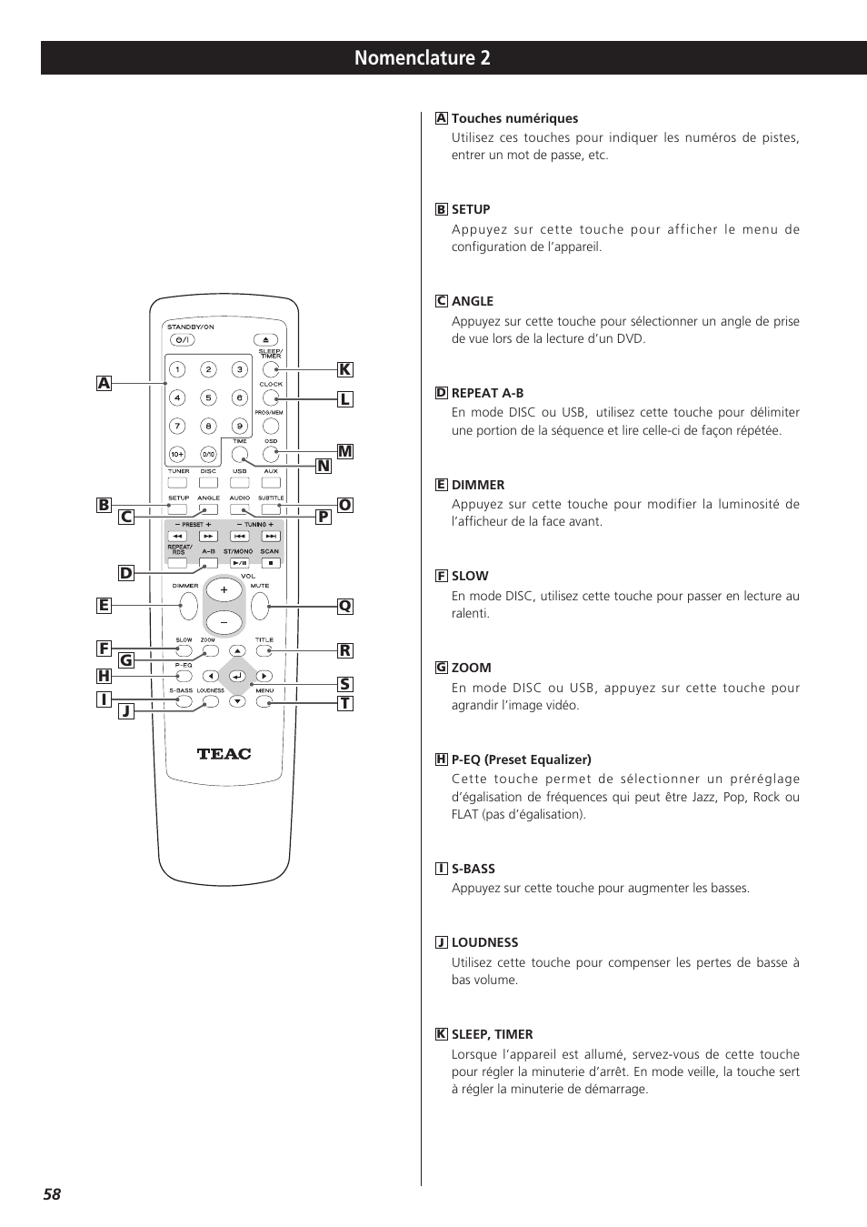 Nomenclature 2 | Teac DR-H300 User Manual | Page 58 / 136