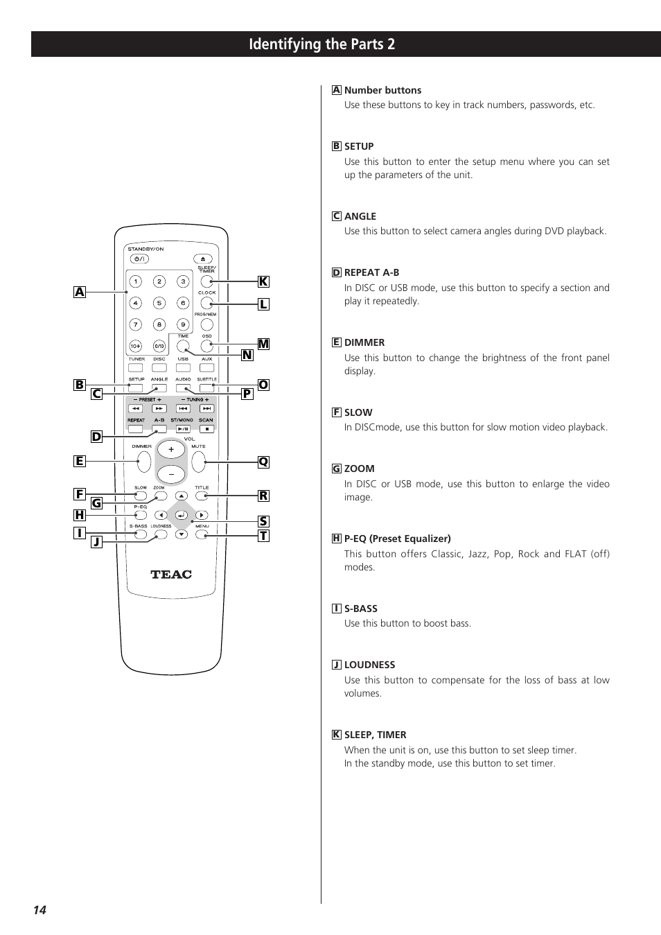Identifying the parts 2 | Teac DVD Receiver DR-H300 User Manual | Page 14 / 136