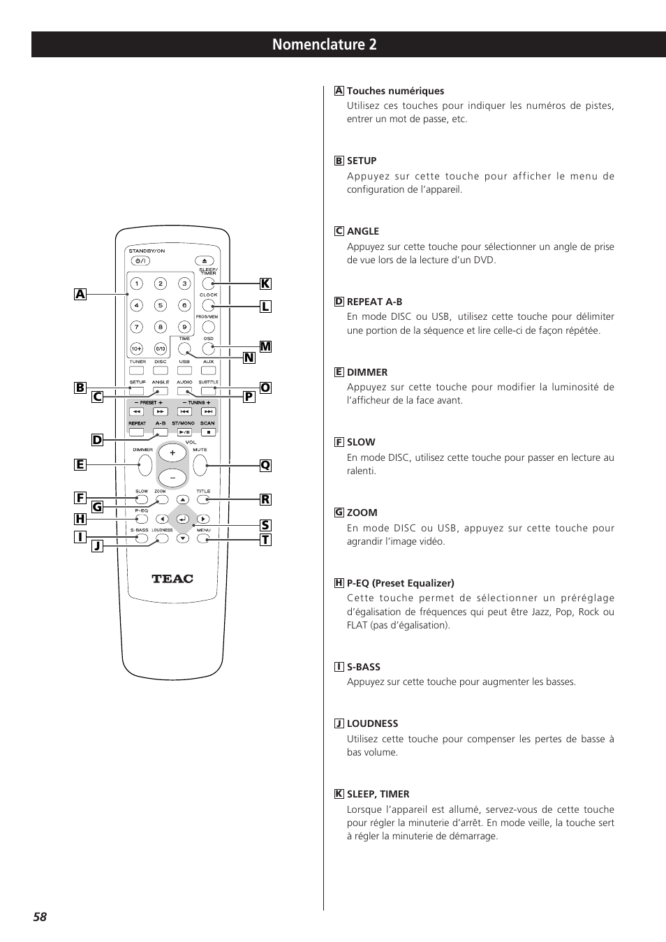 Nomenclature 2 | Teac DVD Receiver DR-H300 User Manual | Page 58 / 136