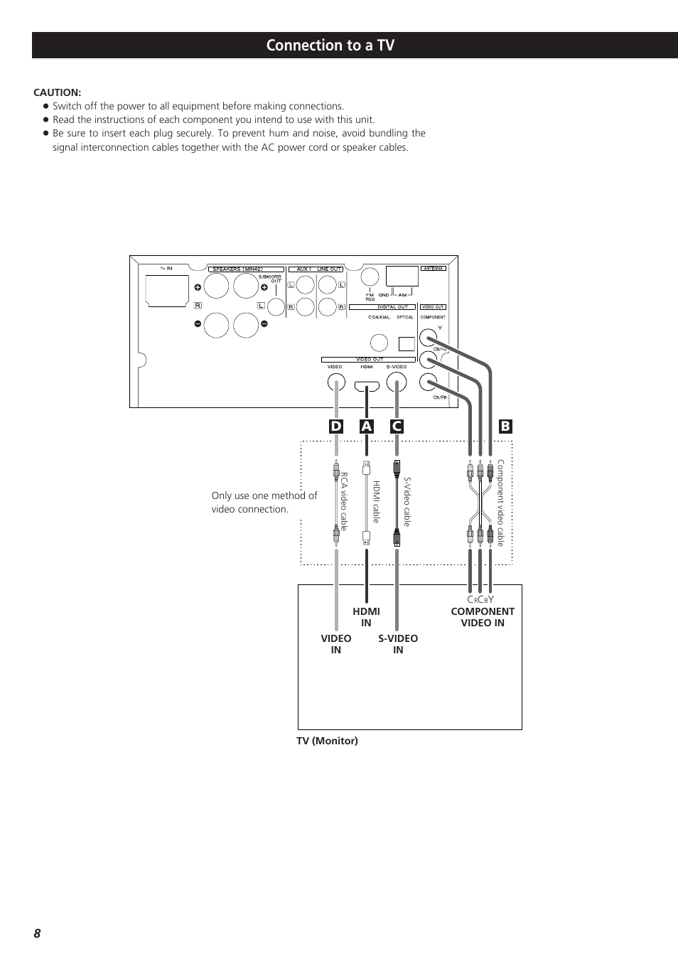 Connection to a tv, Ba c d | Teac DVD Receiver DR-H300 User Manual | Page 8 / 136