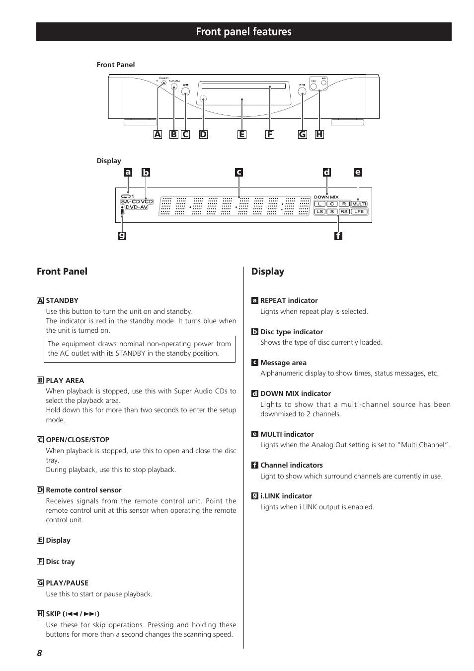 Front panel features, Front panel, Display | Teac SZ-1 User Manual | Page 8 / 24