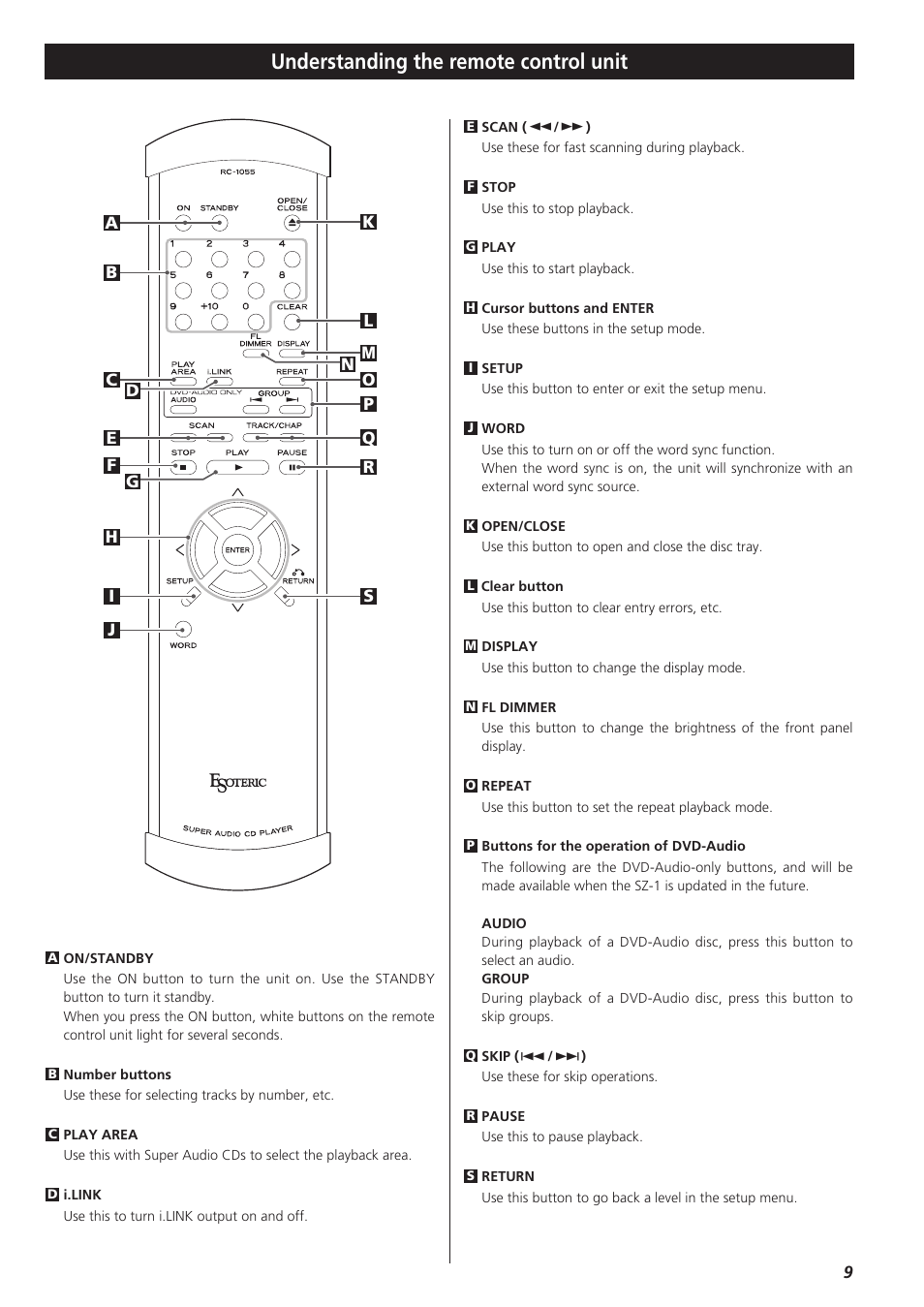 Understanding the remote con, Understanding the remote control unit | Teac SZ-1 User Manual | Page 9 / 24