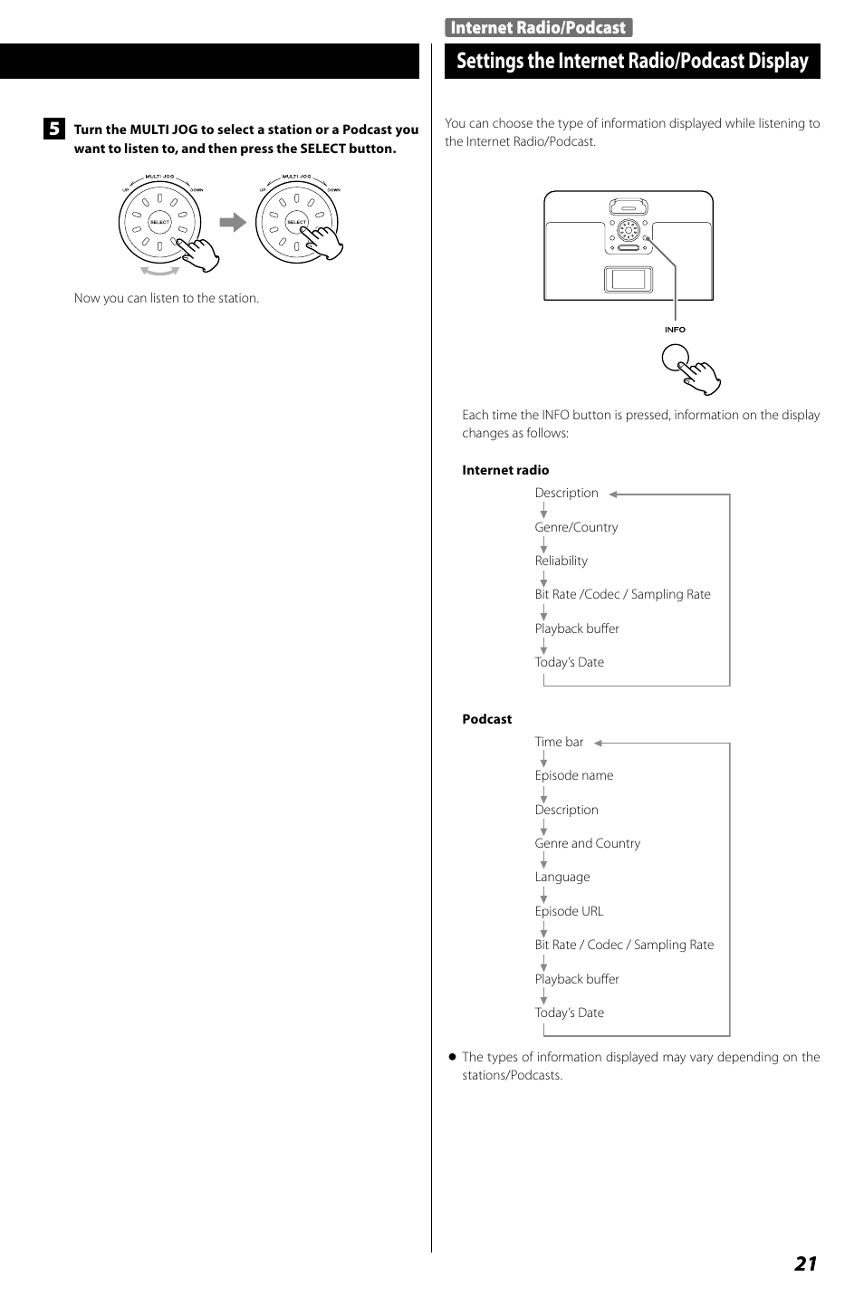 Settings the internet radio/podcast display, Internet radio/podcast | Teac R4-INT User Manual | Page 21 / 36