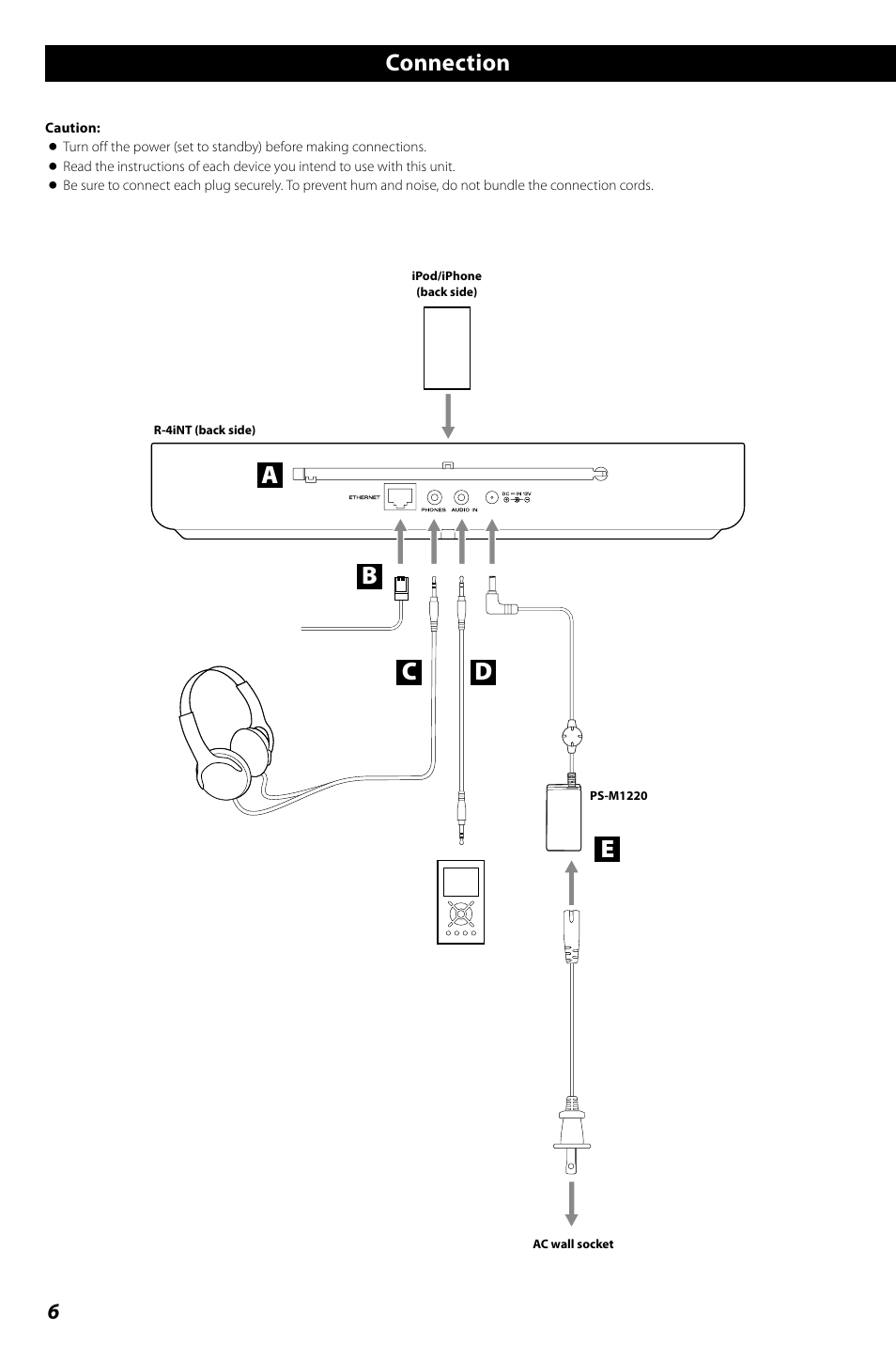 Ac b d, Connection | Teac R4-INT User Manual | Page 6 / 36