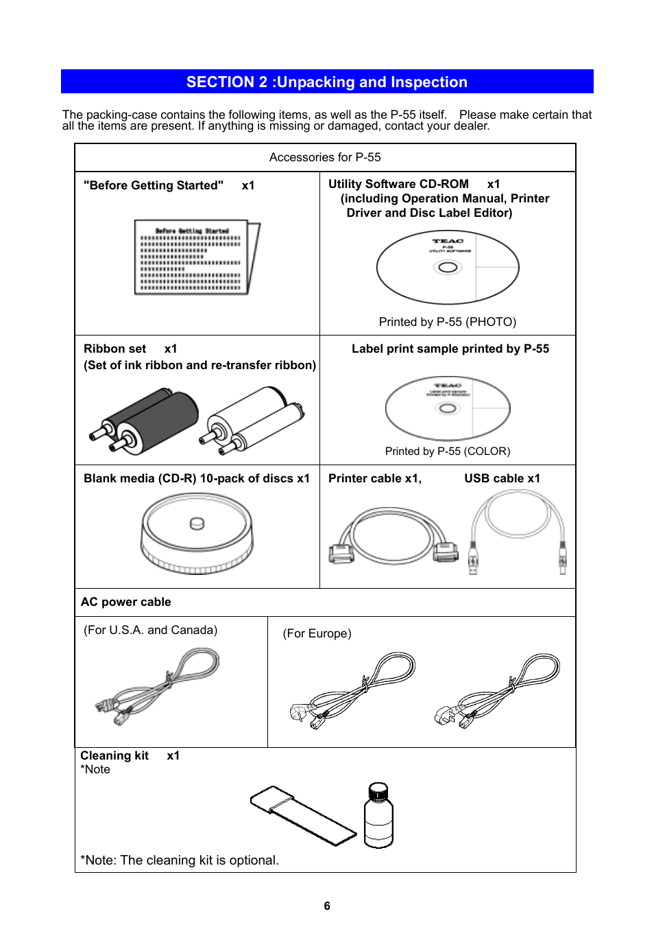MF Digital Teaс P-55 User Manual | Page 6 / 58