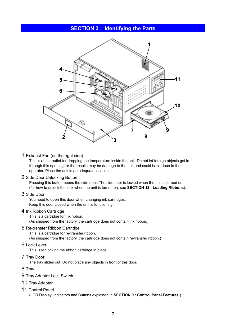 MF Digital Teaс P-55 User Manual | Page 7 / 58