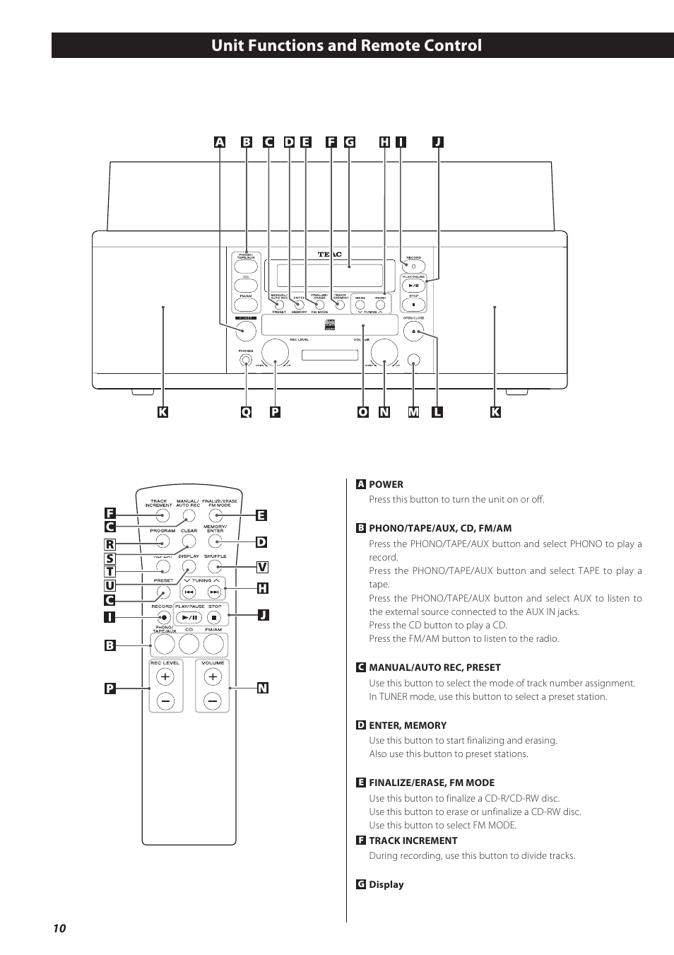 Unit functions and remote control | Teac LPR500 User Manual | Page 10 / 96