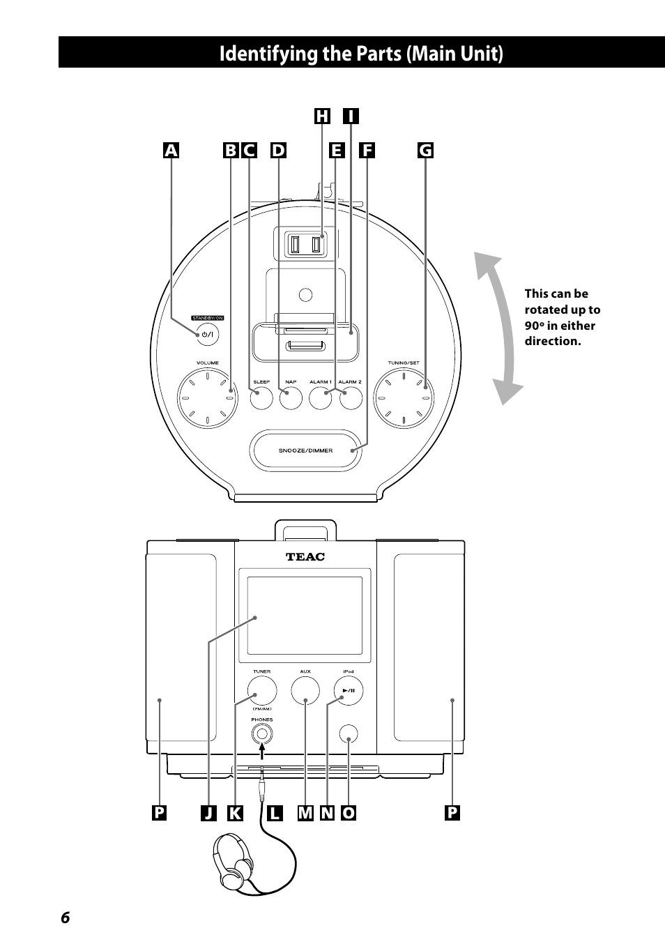 Identifying the parts (main unit) | Teac SR-L70i User Manual | Page 6 / 72